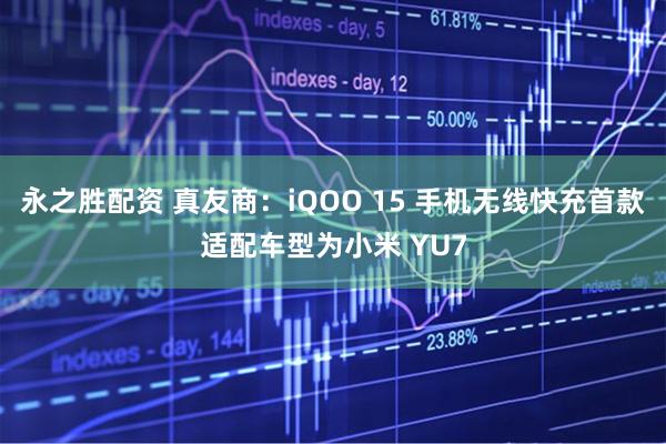 永之胜配资 真友商：iQOO 15 手机无线快充首款适配车型为小米 YU7